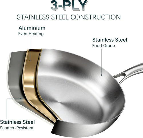 Stainless Steel Cookware Set - 20 PCS Pots and Pans Set with 3-Ply Stainless Steel Frying Pan, Professional Kitchen Cooking Set, Induction Compatible, Oven & Dishwasher Safe