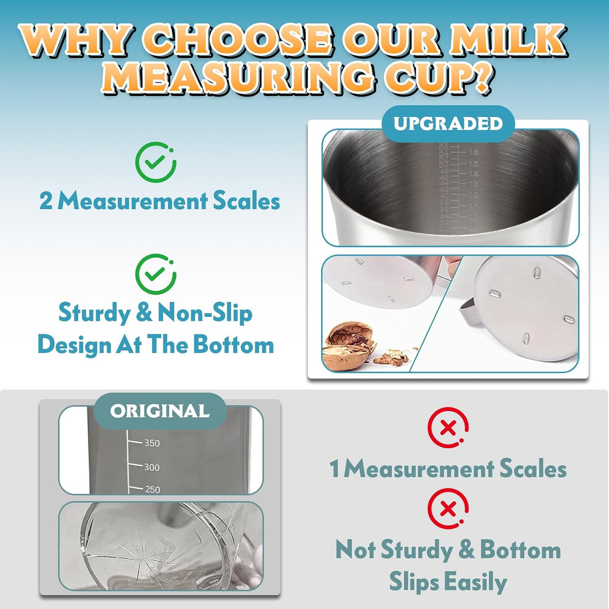 Stainless Steel Measuring Cup 18oz (2 Cup / 500ml), Heavy Duty Liquid Measuring Pitcher with Handle & Engraved Markings, Metal Measuring Cup for Coffee, Milk, Baking & Frothing
