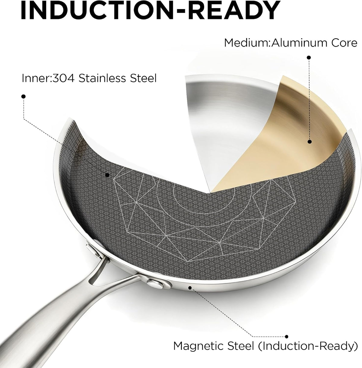 8-Inch Stainless Steel Pan, Hybrid Nonstick Frying Pan | 3-Ply Clad Cookware, Healthy & Non-Toxic, Dishwasher & Oven Safe, Stay-Cool Handle, Induction Compatible – Metal Utensil Safe