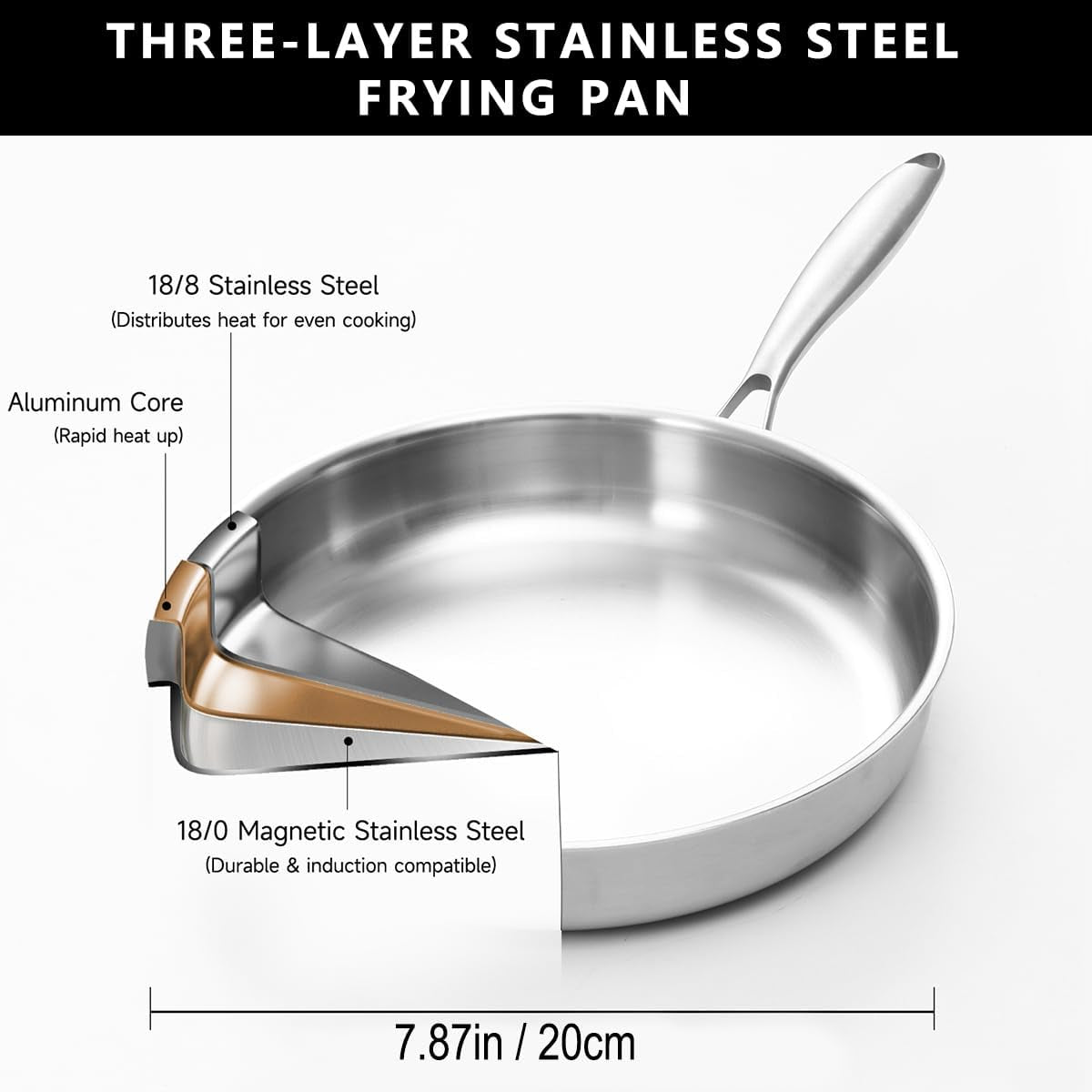 Tri-ply Stainless Steel Frying Pan 8 Inch Small Skillet for Chef's Cooking Pan Induction Oven Dishwasher Safe, Compatible with All Cooktops Up to 600℉ with Kitchen Tongs(Detachable Handle)